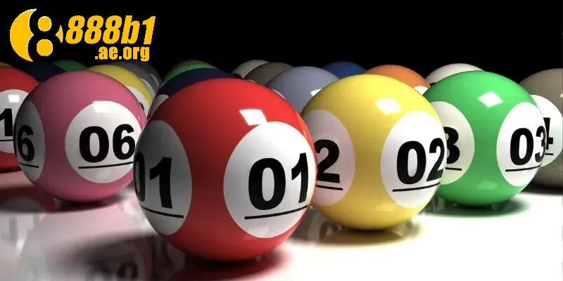 Các loại hình Lô Xiên 888b người chơi có thể lựa chọn